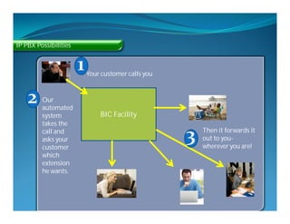Virtual Incubator3 [Compatibility Mode]
