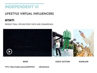 INDEPENDENT VI
LIFESTYLE VIRTUAL INFLUENCERS
AYAYI
PRODUCT TRIAL, OFFLINE EVENT VISITS AND COMMERCIALS.
BOSE LOUIS VUITTON GUERLAIN
Weibo: https://weibo.com/u/6336997013 Little Red Book
 