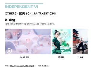INDEPENDENT VI
OTHERS - 国⻛ (CHINA TRADITION)
翎 Ling
LOVE CHINA TRADITIONAL CULTURES, AND SPORTS, FASHION.
100年润发 百雀羚 TESLA
Weibo: https://weibo.com/u/7401480248 Little Red Book
 