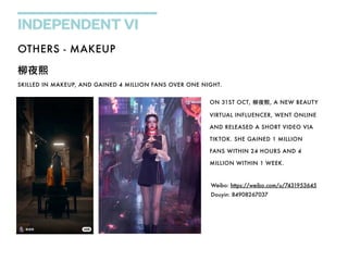 INDEPENDENT VI
OTHERS - MAKEUP
柳夜熙
SKILLED IN MAKEUP, AND GAINED 4 MILLION FANS OVER ONE NIGHT.
ON 31ST OCT, 柳夜熙, A NEW BEAUTY
VIRTUAL INFLUENCER, WENT ONLINE
AND RELEASED A SHORT VIDEO VIA
TIKTOK. SHE GAINED 1 MILLION
FANS WITHIN 24 HOURS AND 4
MILLION WITHIN 1 WEEK.
Weibo: https://weibo.com/u/7431953645


Douyin: 84908267037
 