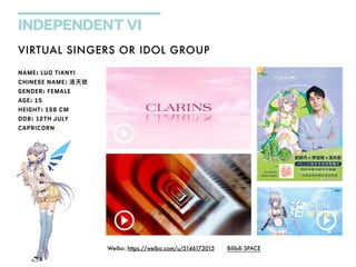 INDEPENDENT VI
VIRTUAL SINGERS OR IDOL GROUP
NAME: LUO TIANYI


CHINESE NAME: 洛天依


GENDER: FEMALE


AGE: 15


HEIGHT: 156 CM


DOB: 12TH JULY


CAPRICORN
Weibo: https://weibo.com/u/5146173015 Bilibili SPACE
 