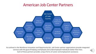 American Job Center Partners
As outlined in the Workforce Innovation and Opportunity Act, Job Center partner organizations provide integrated
services with the goal of helping unemployed and underemployed individuals better their lives.
Each of these partners provides unique forms of career and employment assistance.
 
