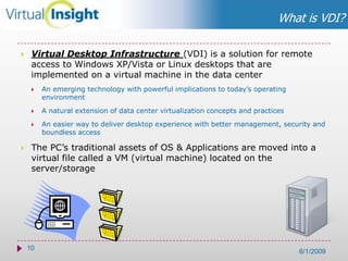 Virtual Insight 032609