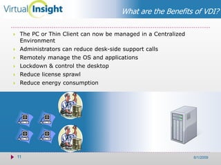 Virtual Insight 032609