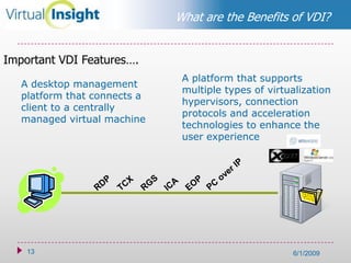 Virtual Insight 032609