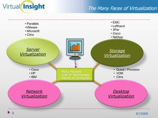 Virtual Insight 032609