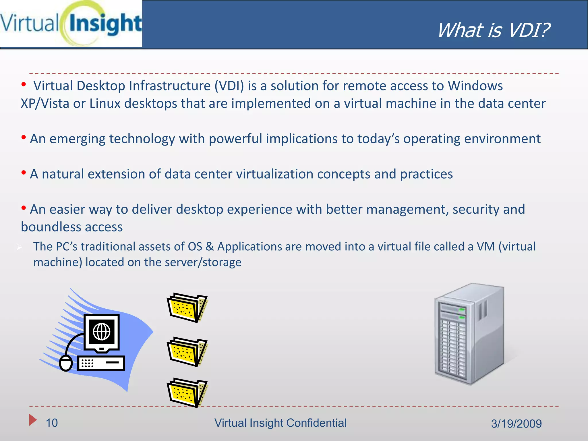 Virtual Insight Linked In Wi 2003