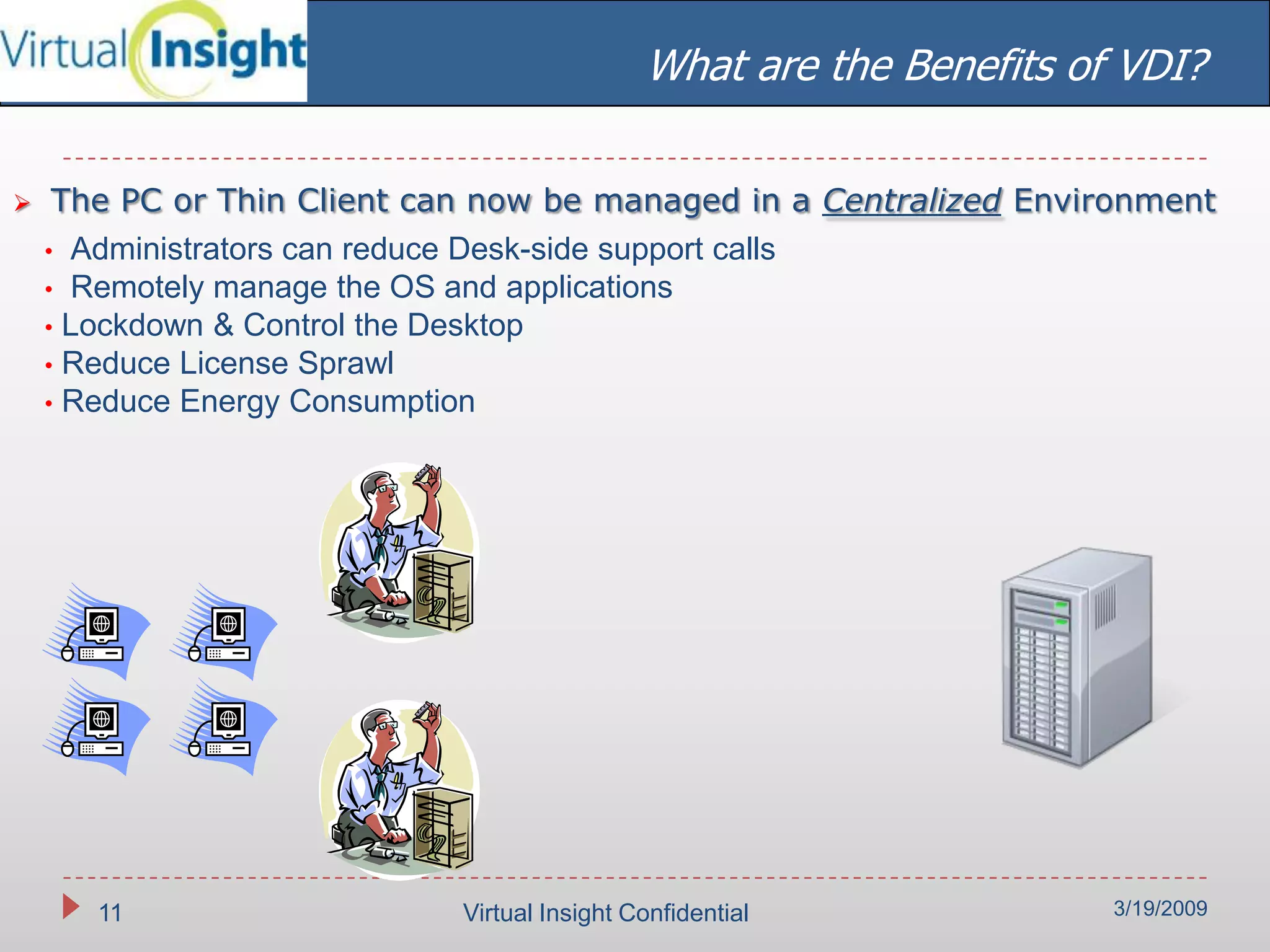 Virtual Insight Linked In Wi 2003