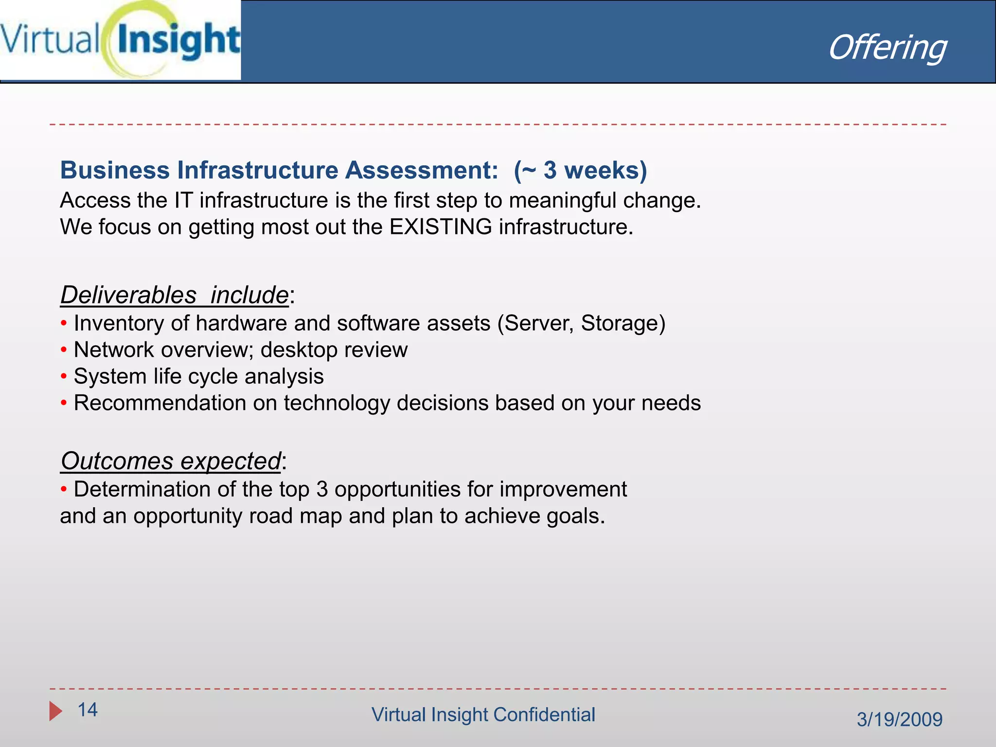 Virtual Insight Linked In Wi 2003