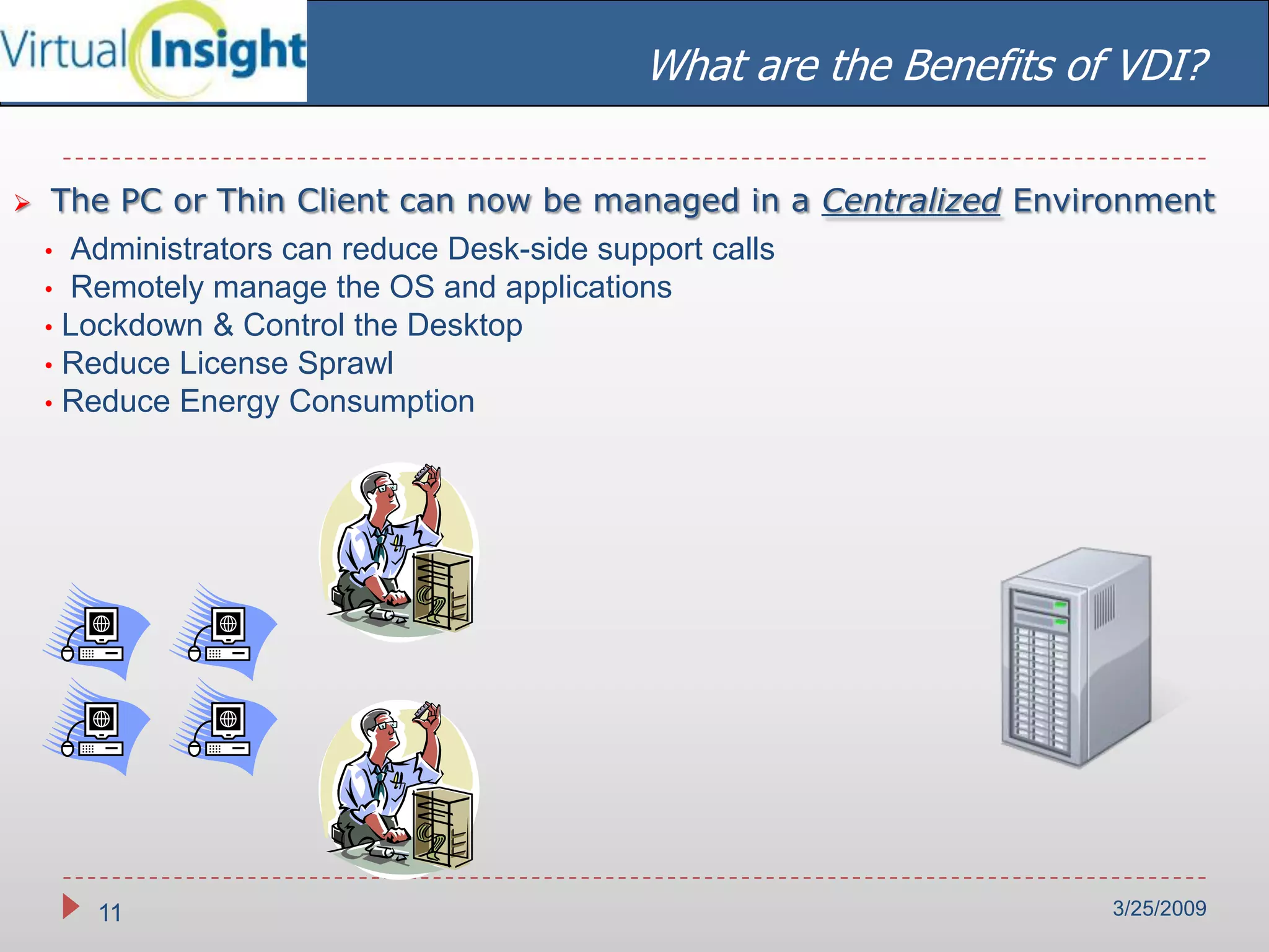 Virtual Insight Linked In Wi 2003
