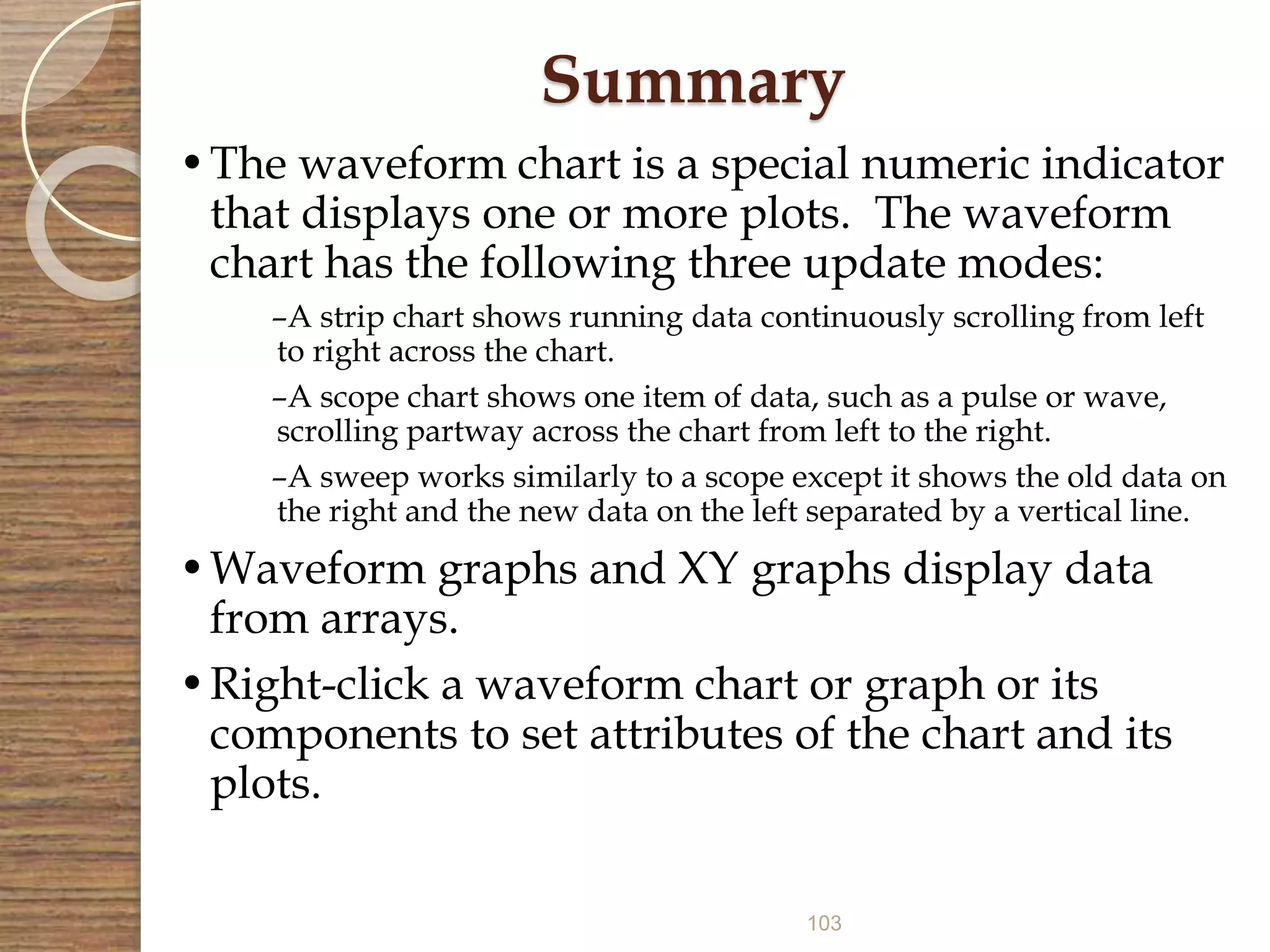 103
•The waveform chart is a special numeric indicator
that displays one or more plots. The waveform
chart has the following three update modes:
–A strip chart shows running data continuously scrolling from left
to right across the chart.
–A scope chart shows one item of data, such as a pulse or wave,
scrolling partway across the chart from left to the right.
–A sweep works similarly to a scope except it shows the old data on
the right and the new data on the left separated by a vertical line.
•Waveform graphs and XY graphs display data
from arrays.
•Right-click a waveform chart or graph or its
components to set attributes of the chart and its
plots.
Summary
 