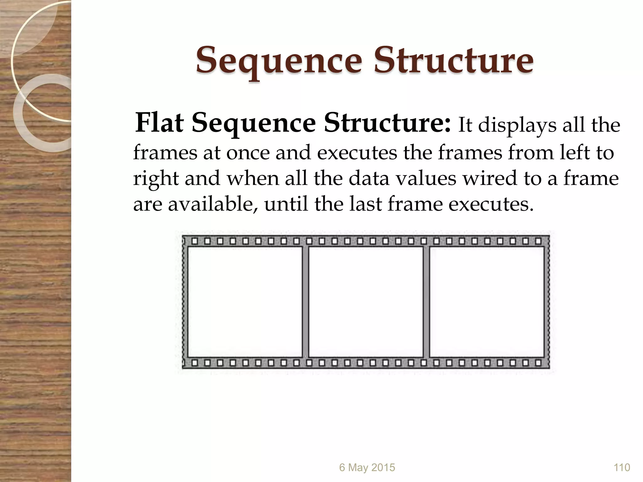 Sequence Structure
Flat Sequence Structure: It displays all the
frames at once and executes the frames from left to
right and when all the data values wired to a frame
are available, until the last frame executes.
6 May 2015 110
 