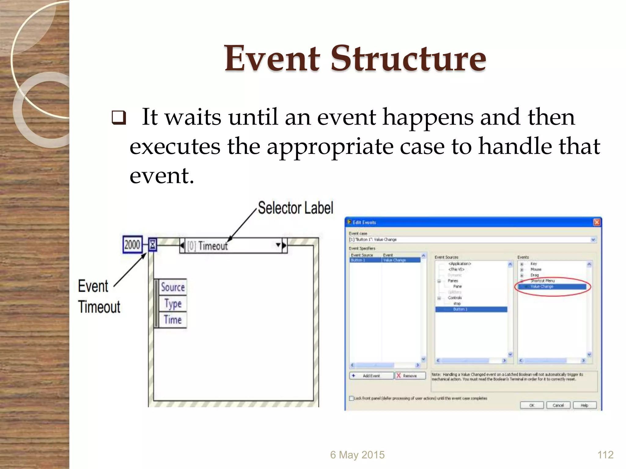 Event Structure
 It waits until an event happens and then
executes the appropriate case to handle that
event.
6 May 2015 112
 