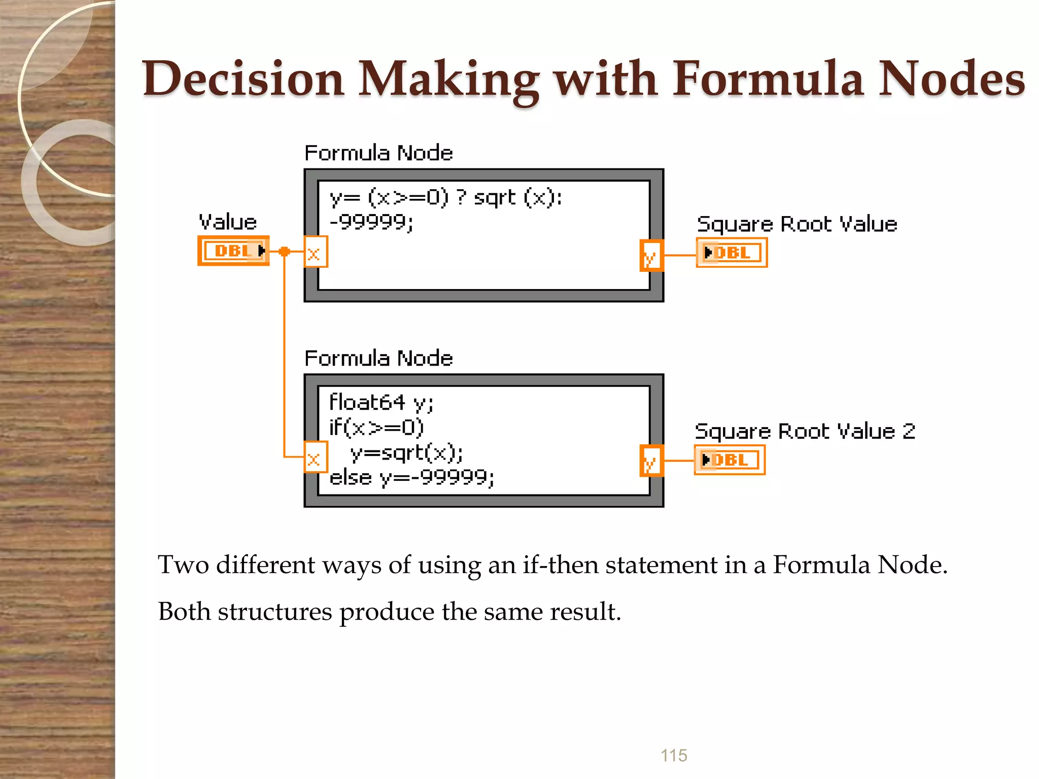 115
Decision Making with Formula Nodes
Two different ways of using an if-then statement in a Formula Node.
Both structures produce the same result.
 