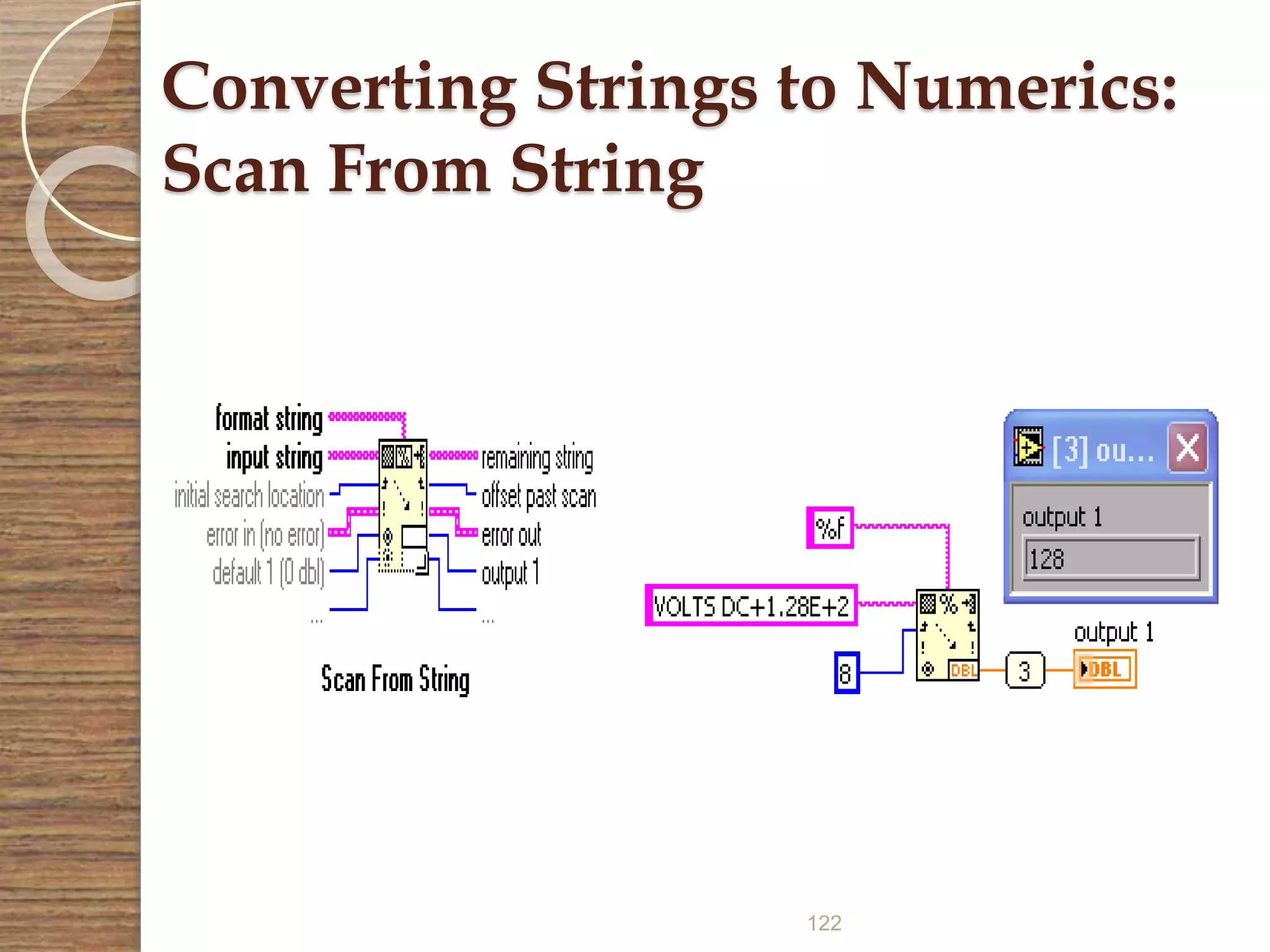 122
Converting Strings to Numerics:
Scan From String
 