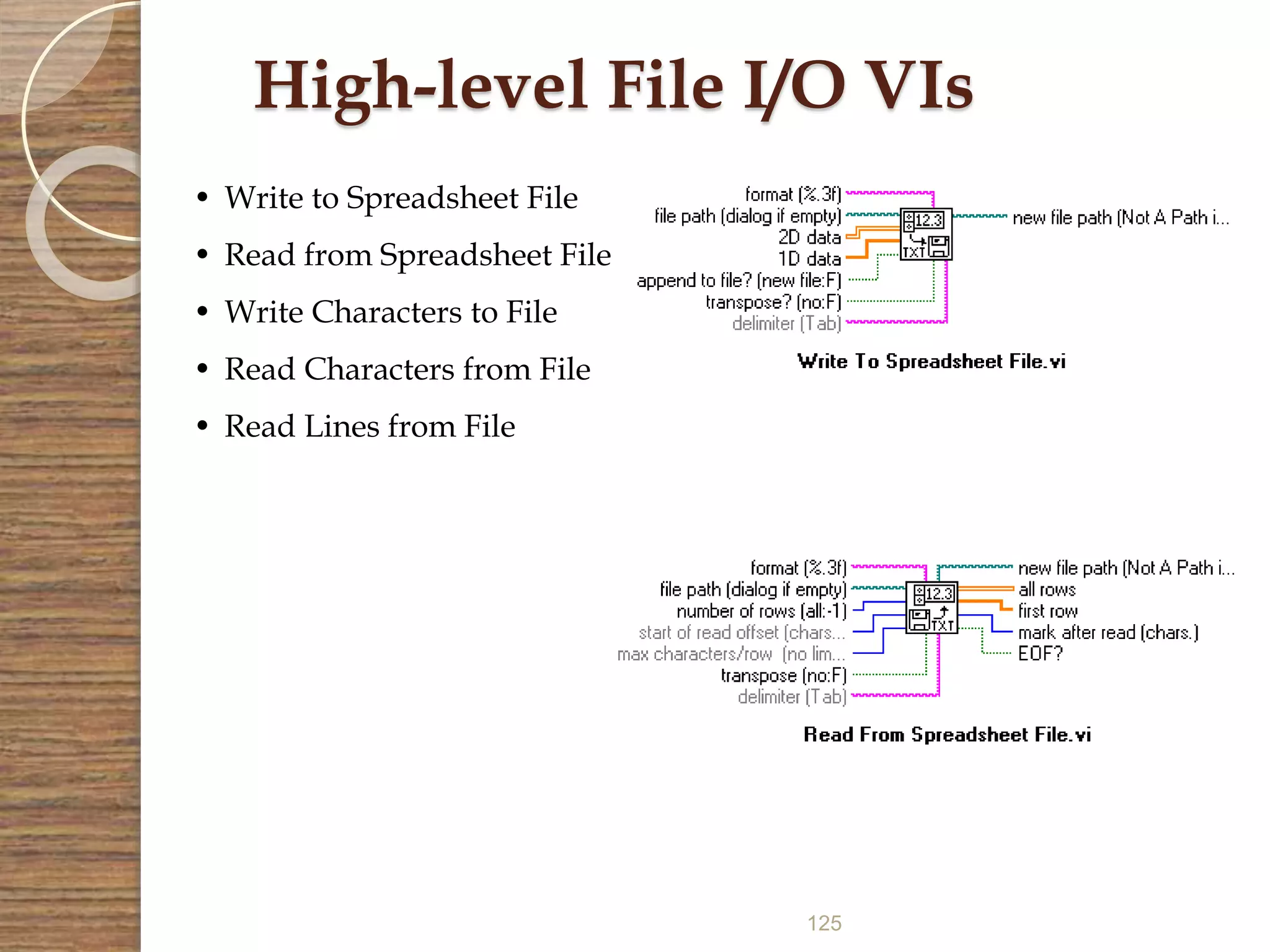 125
• Write to Spreadsheet File
• Read from Spreadsheet File
• Write Characters to File
• Read Characters from File
• Read Lines from File
High-level File I/O VIs
 