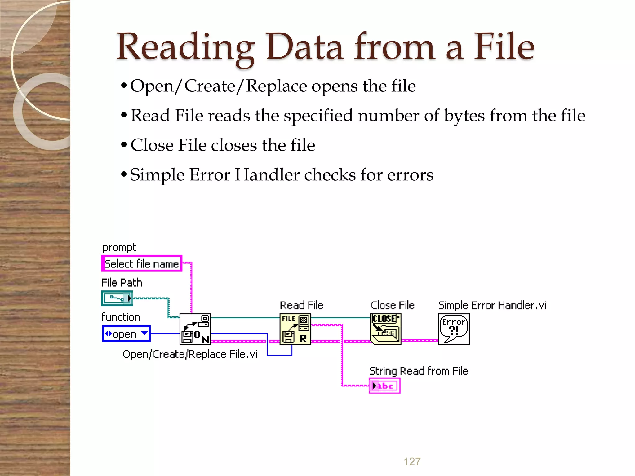 127
Reading Data from a File
•Open/Create/Replace opens the file
•Read File reads the specified number of bytes from the file
•Close File closes the file
•Simple Error Handler checks for errors
 