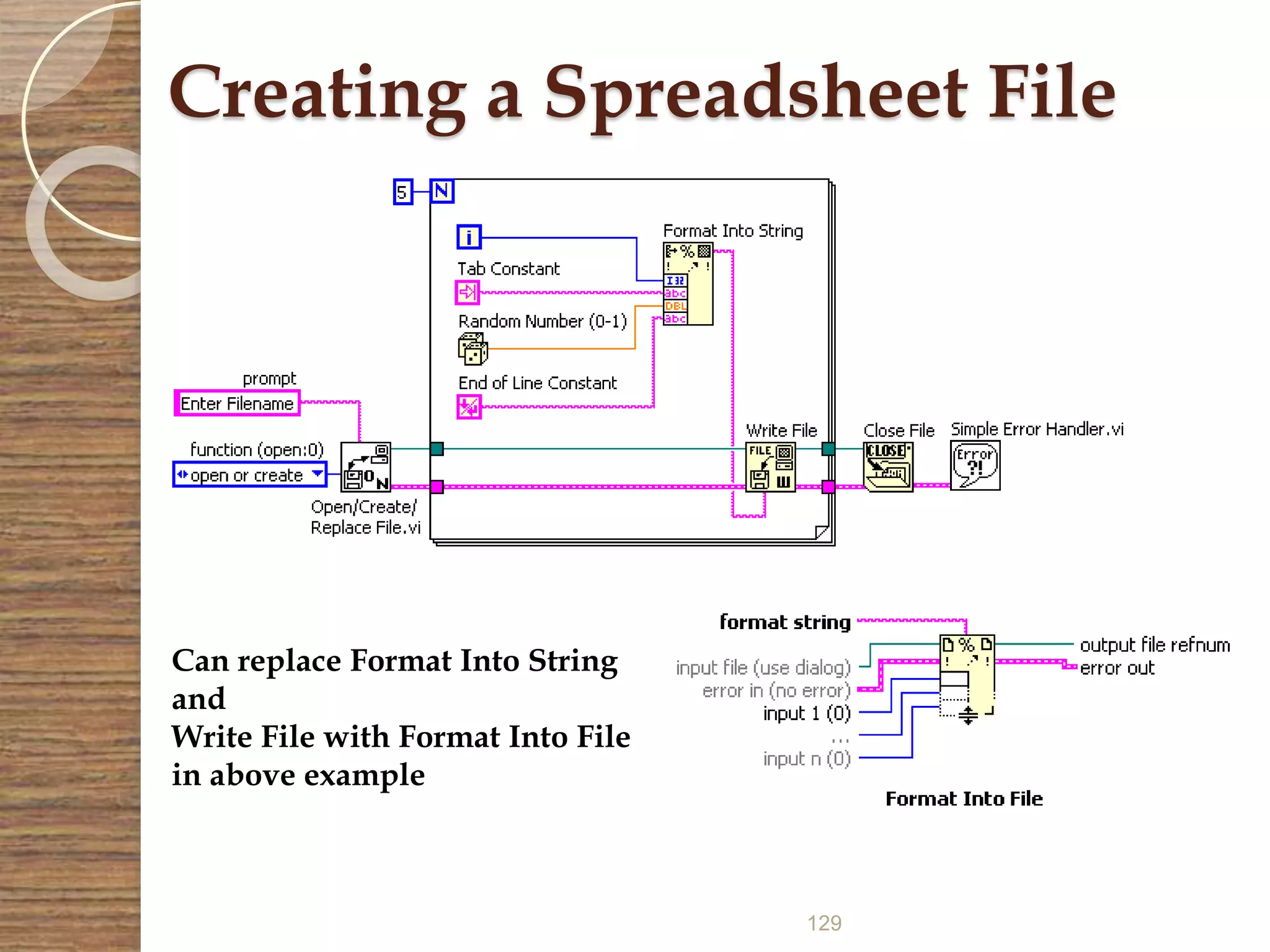 129
Creating a Spreadsheet File
Can replace Format Into String
and
Write File with Format Into File
in above example
 