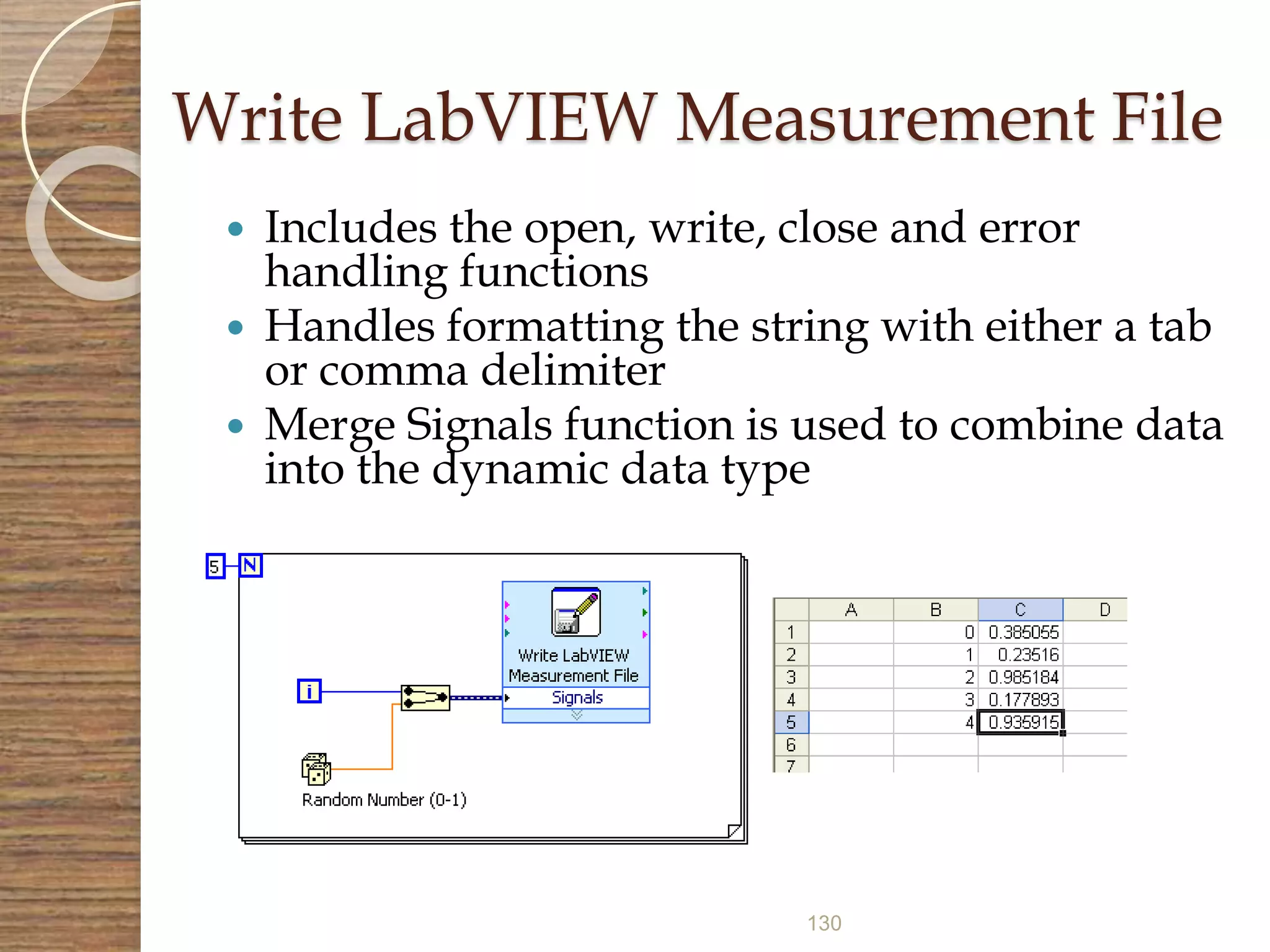130
Write LabVIEW Measurement File
 Includes the open, write, close and error
handling functions
 Handles formatting the string with either a tab
or comma delimiter
 Merge Signals function is used to combine data
into the dynamic data type
 