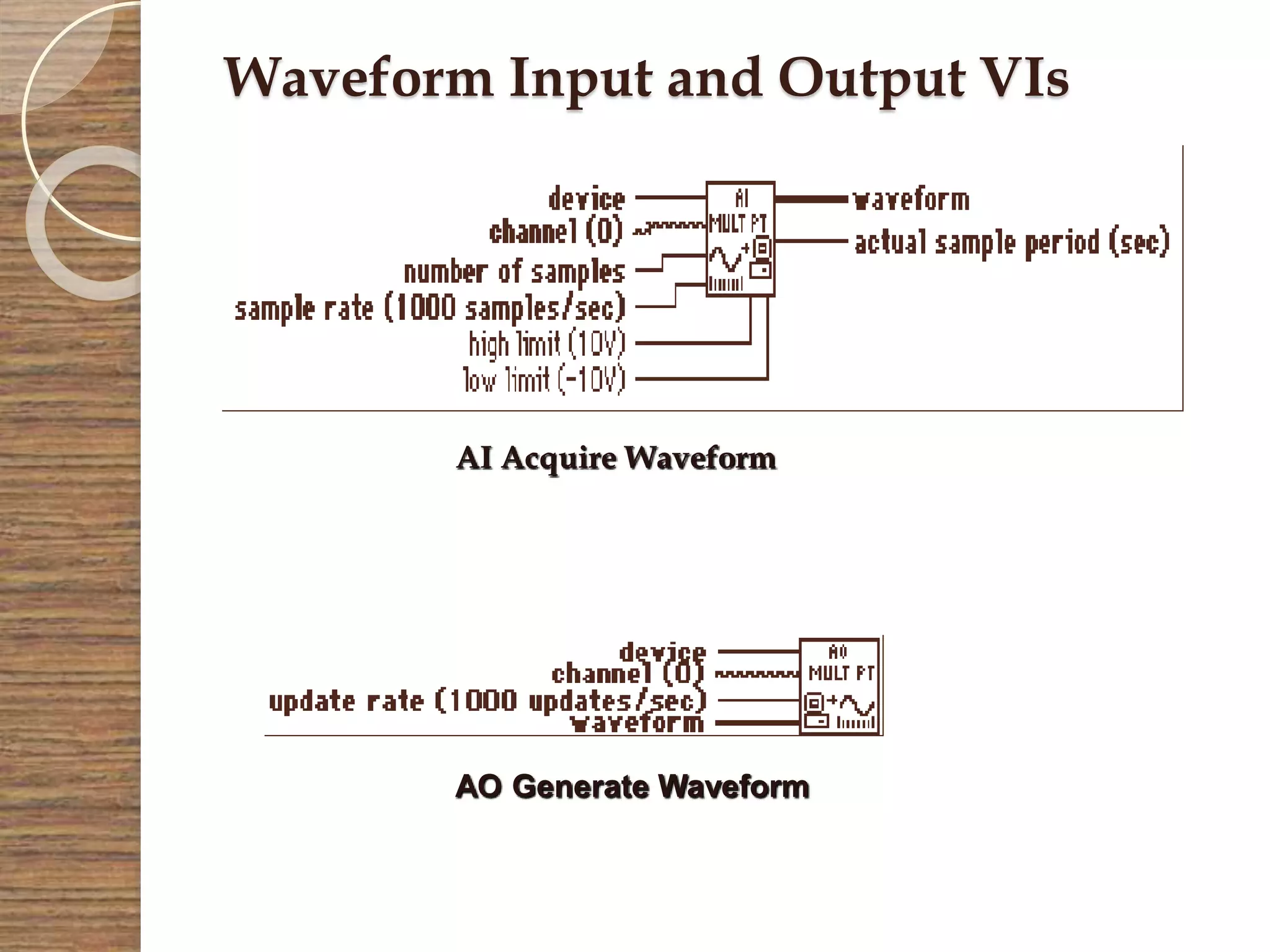 Waveform Input and Output VIs
AI Acquire Waveform
AO Generate Waveform
 