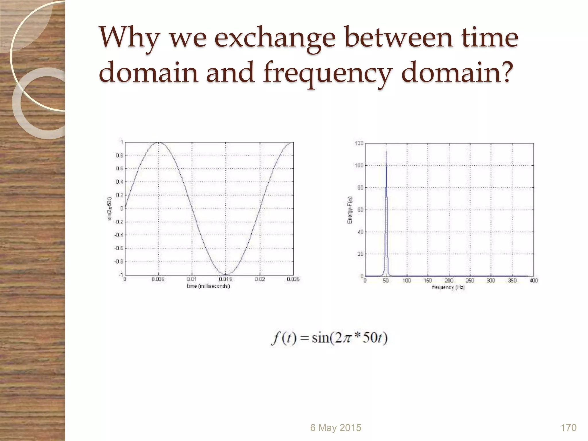 Why we exchange between time
domain and frequency domain?
6 May 2015 170
 