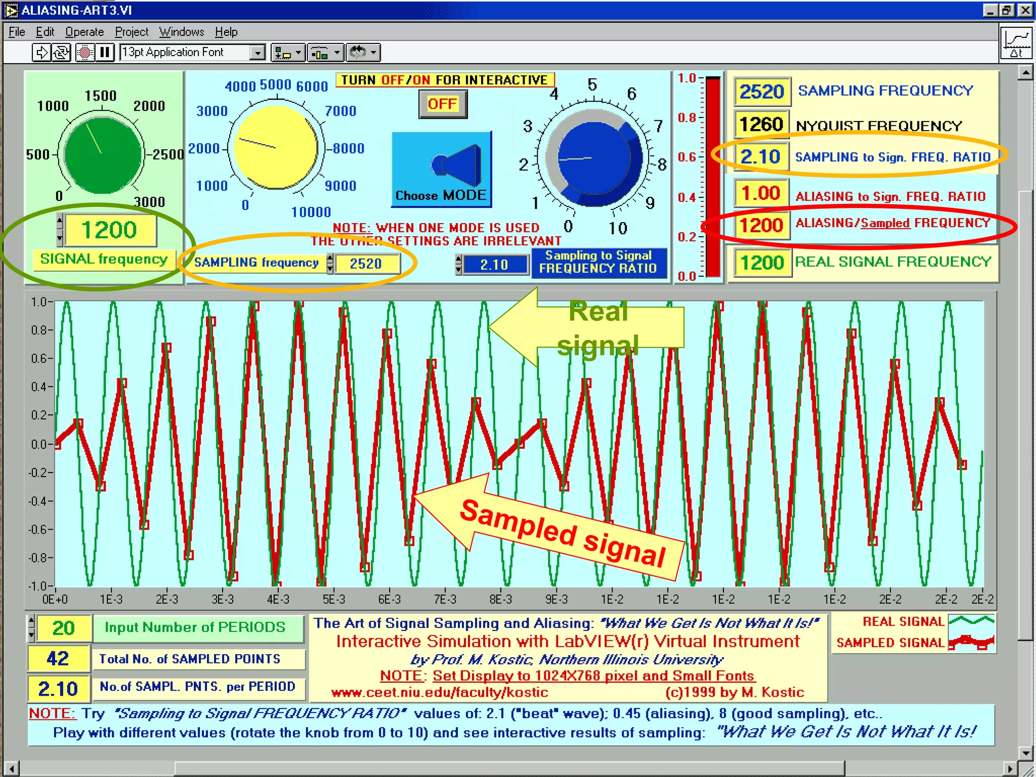 ©
MC
MX
CIX
*
Pro
f.
M.
Kos
tic
 