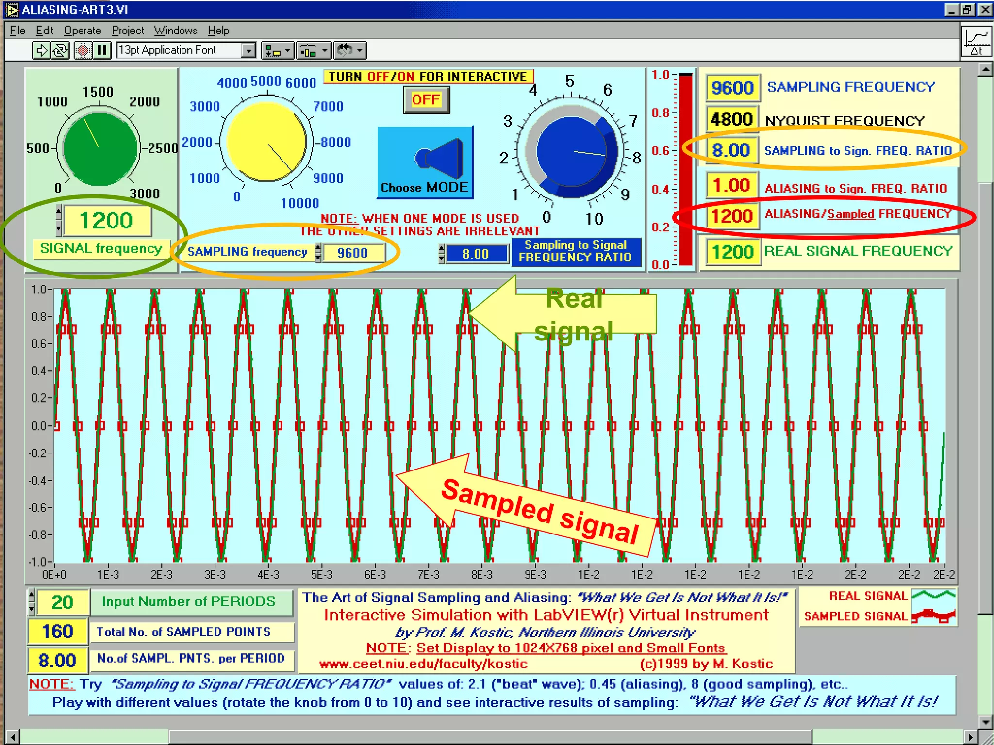 ©
MC
MX
CIX
*
Pro
f.
M.
Kos
tic
 