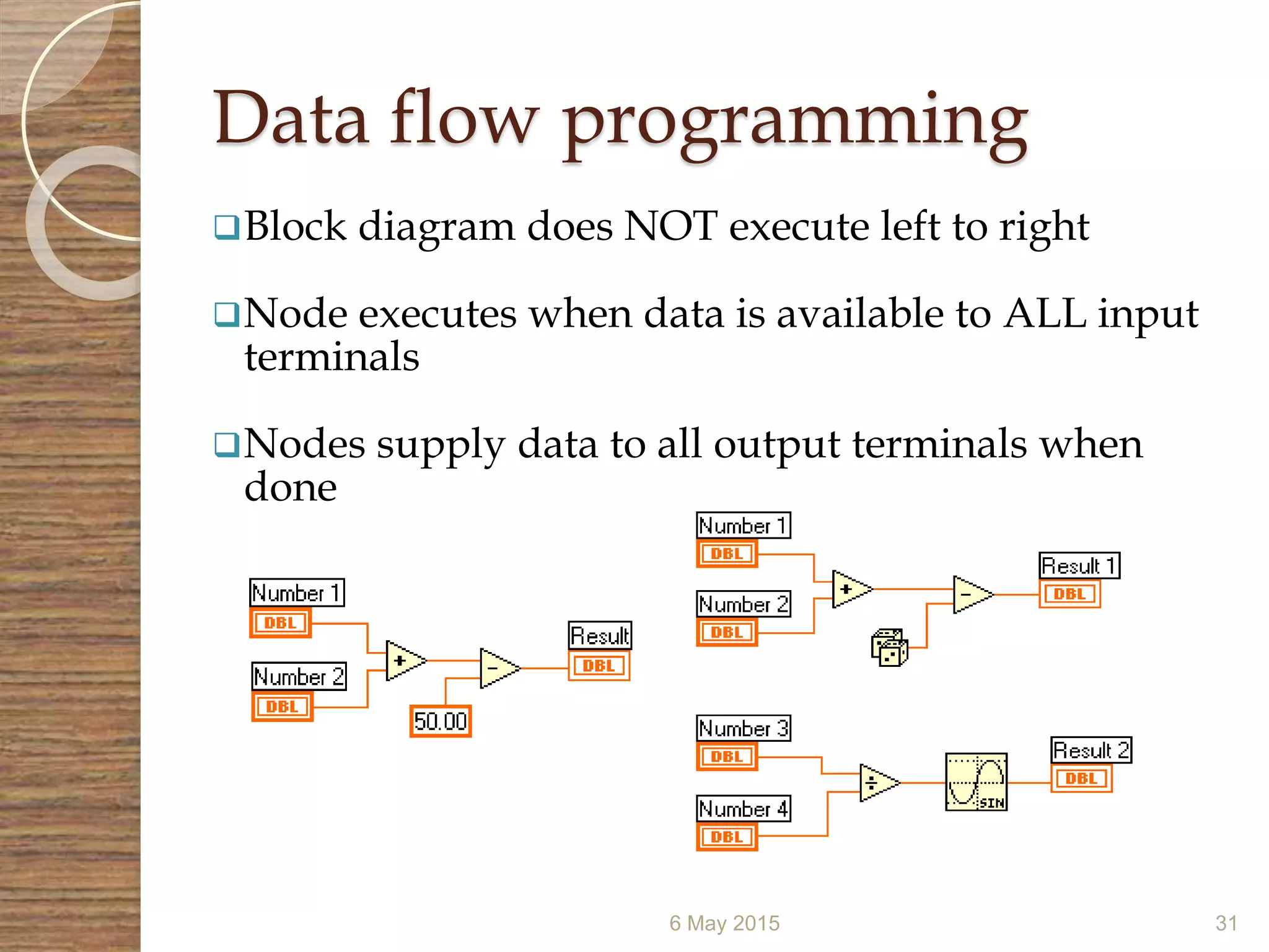 Data flow programming
Block diagram does NOT execute left to right
Node executes when data is available to ALL input
terminals
Nodes supply data to all output terminals when
done
6 May 2015 31
 