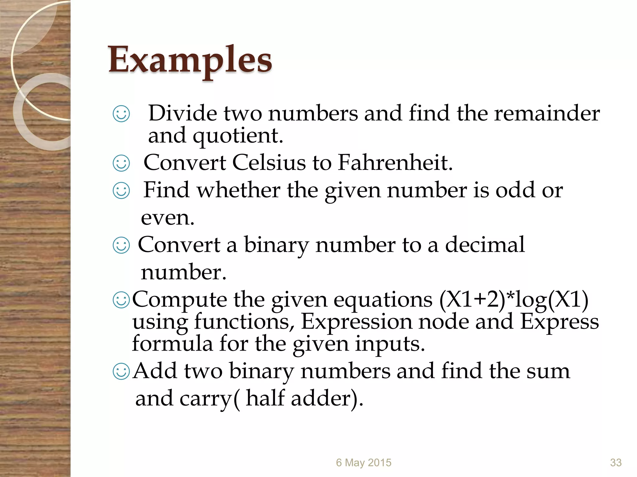 Examples
☺ Divide two numbers and find the remainder
and quotient.
☺ Convert Celsius to Fahrenheit.
☺ Find whether the given number is odd or
even.
☺ Convert a binary number to a decimal
number.
☺Compute the given equations (X1+2)*log(X1)
using functions, Expression node and Express
formula for the given inputs.
☺Add two binary numbers and find the sum
and carry( half adder).
6 May 2015 33
 