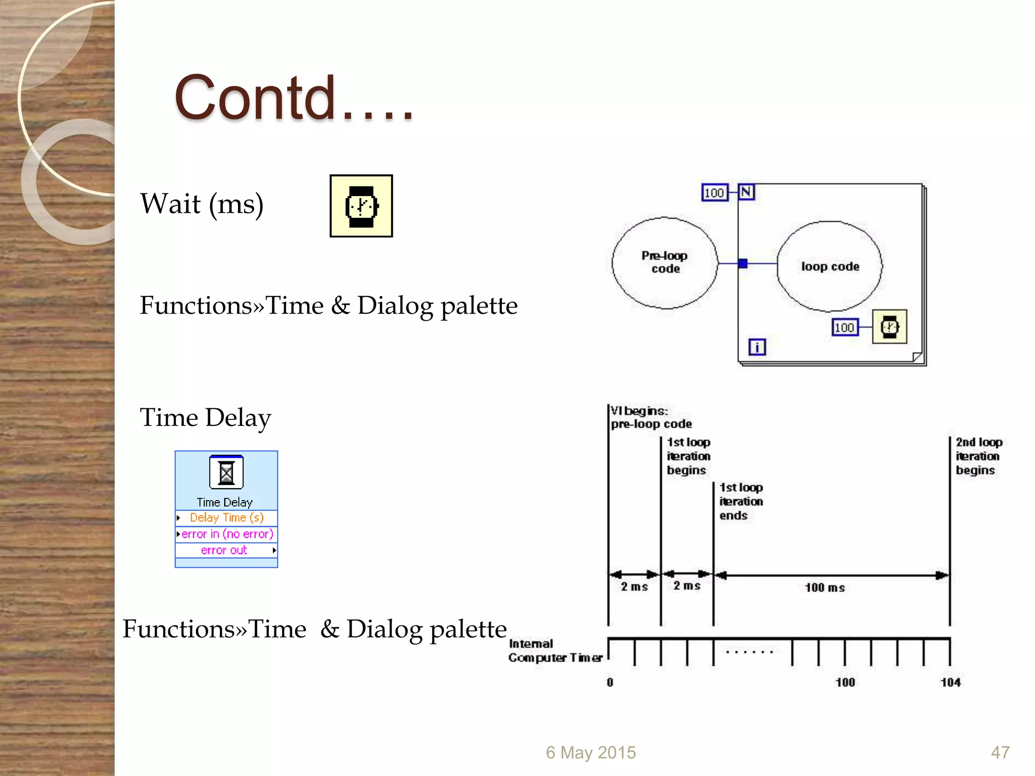 Contd….
6 May 2015 47
Wait (ms)
Functions»Time & Dialog palette
Time Delay
Functions»Time & Dialog palette
 