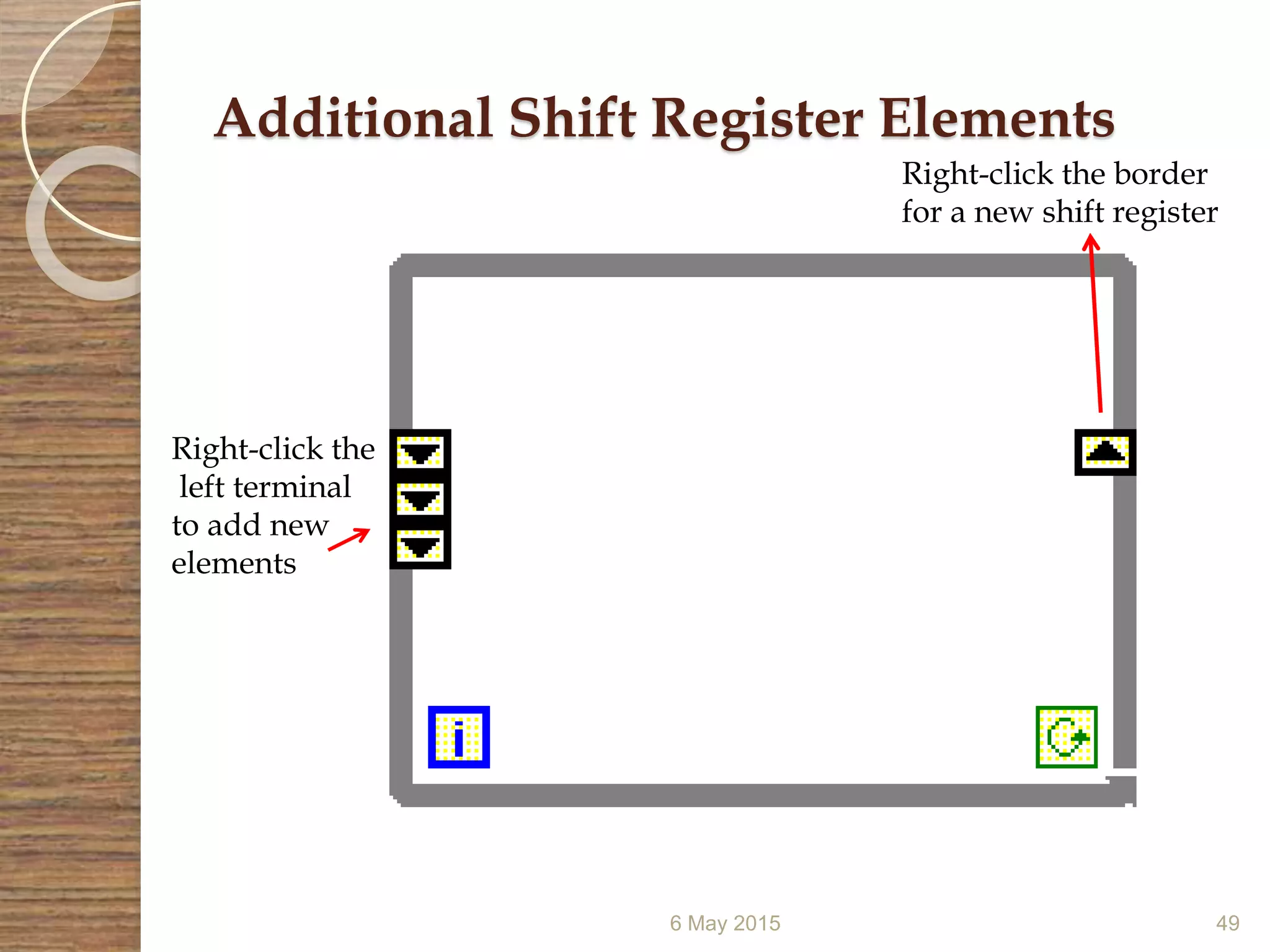 Additional Shift Register Elements
6 May 2015 49
Right-click the
left terminal
to add new
elements
Right-click the border
for a new shift register
 