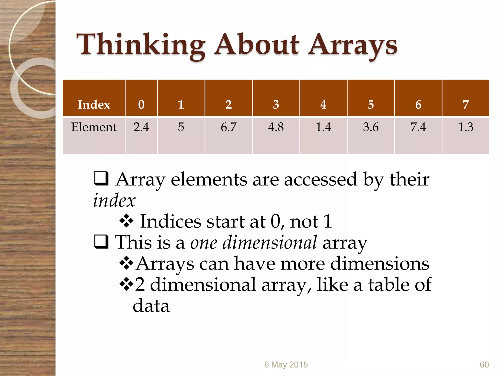 Thinking About Arrays
Index 0 1 2 3 4 5 6 7
Element 2.4 5 6.7 4.8 1.4 3.6 7.4 1.3
6 May 2015 60
 Array elements are accessed by their
index
 Indices start at 0, not 1
 This is a one dimensional array
Arrays can have more dimensions
2 dimensional array, like a table of
data
 