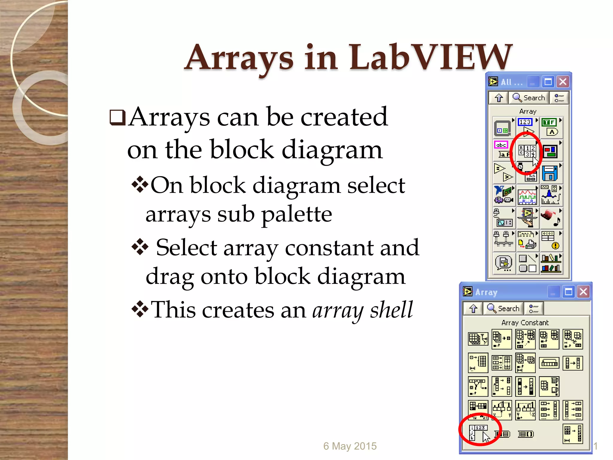 Arrays in LabVIEW
Arrays can be created
on the block diagram
On block diagram select
arrays sub palette
 Select array constant and
drag onto block diagram
This creates an array shell
6 May 2015 61
 