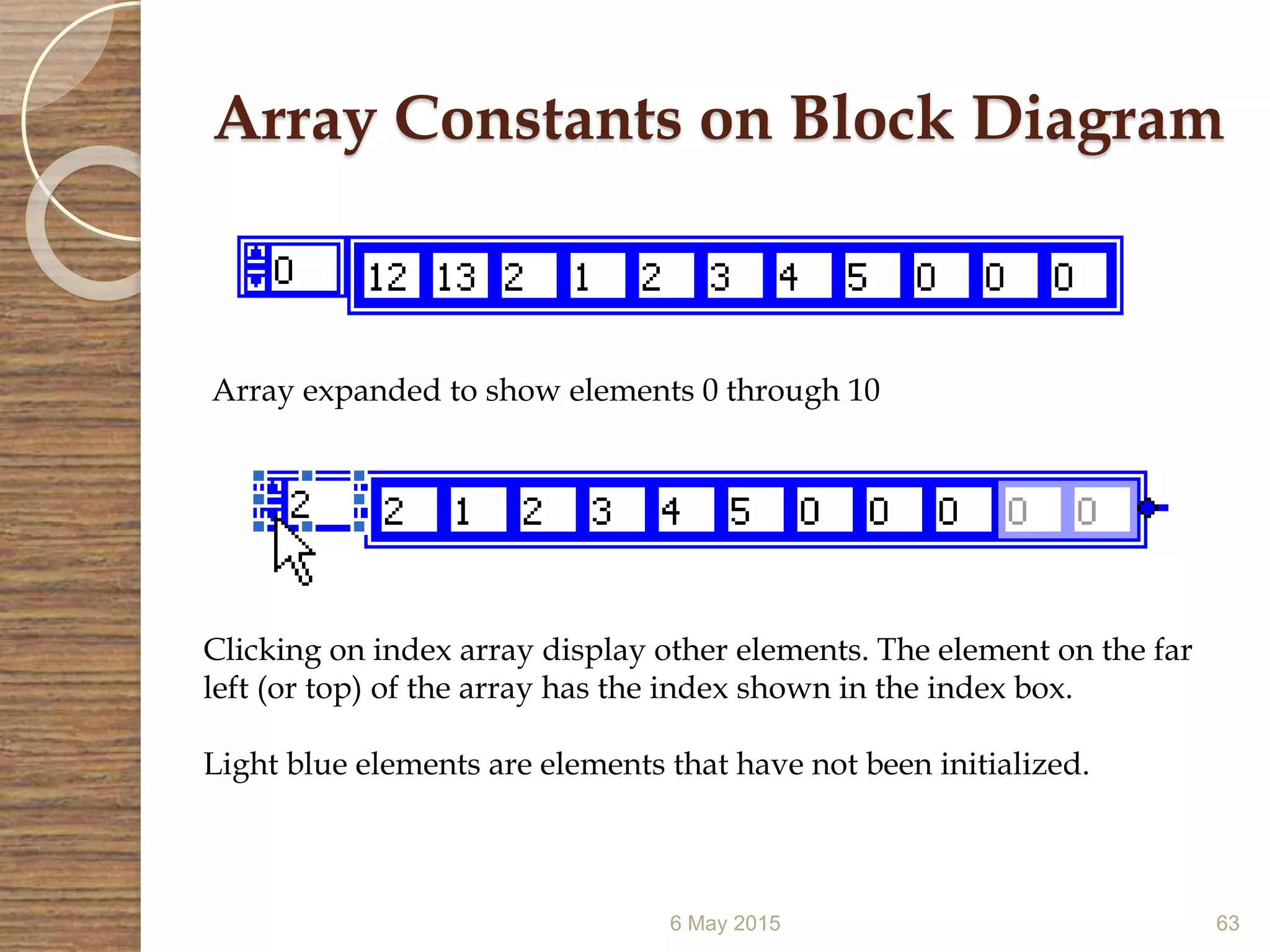 6 May 2015 63
Array expanded to show elements 0 through 10
Clicking on index array display other elements. The element on the far
left (or top) of the array has the index shown in the index box.
Light blue elements are elements that have not been initialized.
Array Constants on Block Diagram
 
