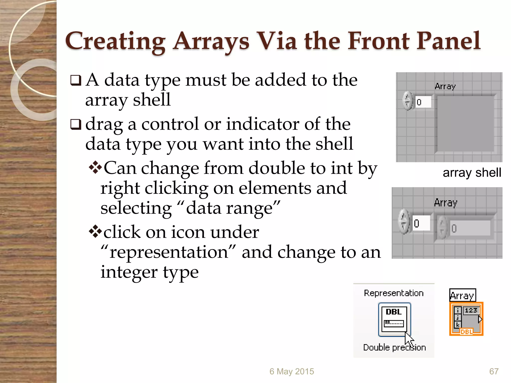 6 May 2015 67
Creating Arrays Via the Front Panel
 A data type must be added to the
array shell
 drag a control or indicator of the
data type you want into the shell
Can change from double to int by
right clicking on elements and
selecting “data range”
click on icon under
“representation” and change to an
integer type
array shell
 