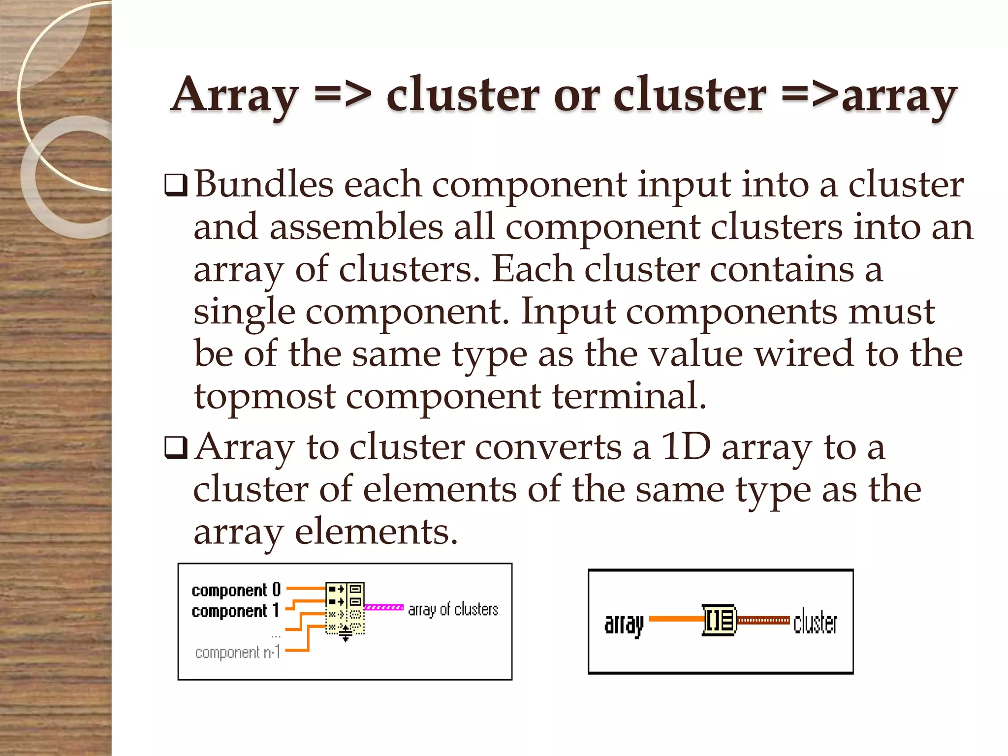 Array => cluster or cluster =>array
Bundles each component input into a cluster
and assembles all component clusters into an
array of clusters. Each cluster contains a
single component. Input components must
be of the same type as the value wired to the
topmost component terminal.
Array to cluster converts a 1D array to a
cluster of elements of the same type as the
array elements.
 