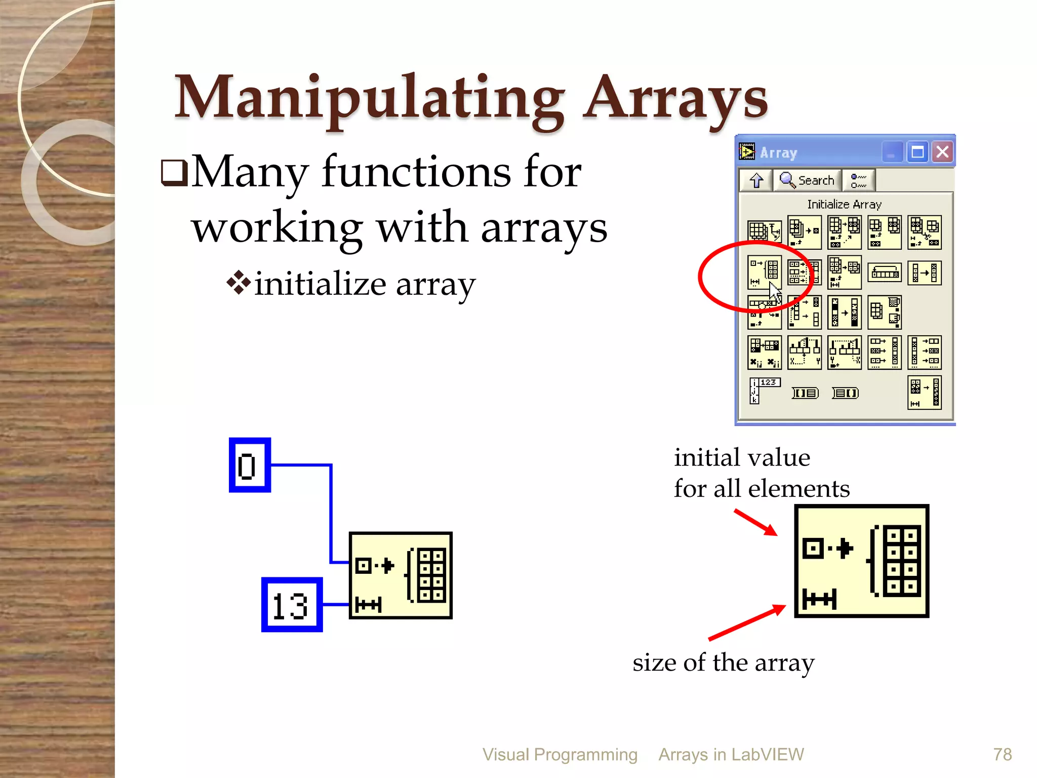 Visual Programming Arrays in LabVIEW 78
Manipulating Arrays
Many functions for
working with arrays
initialize array
initial value
for all elements
size of the array
 