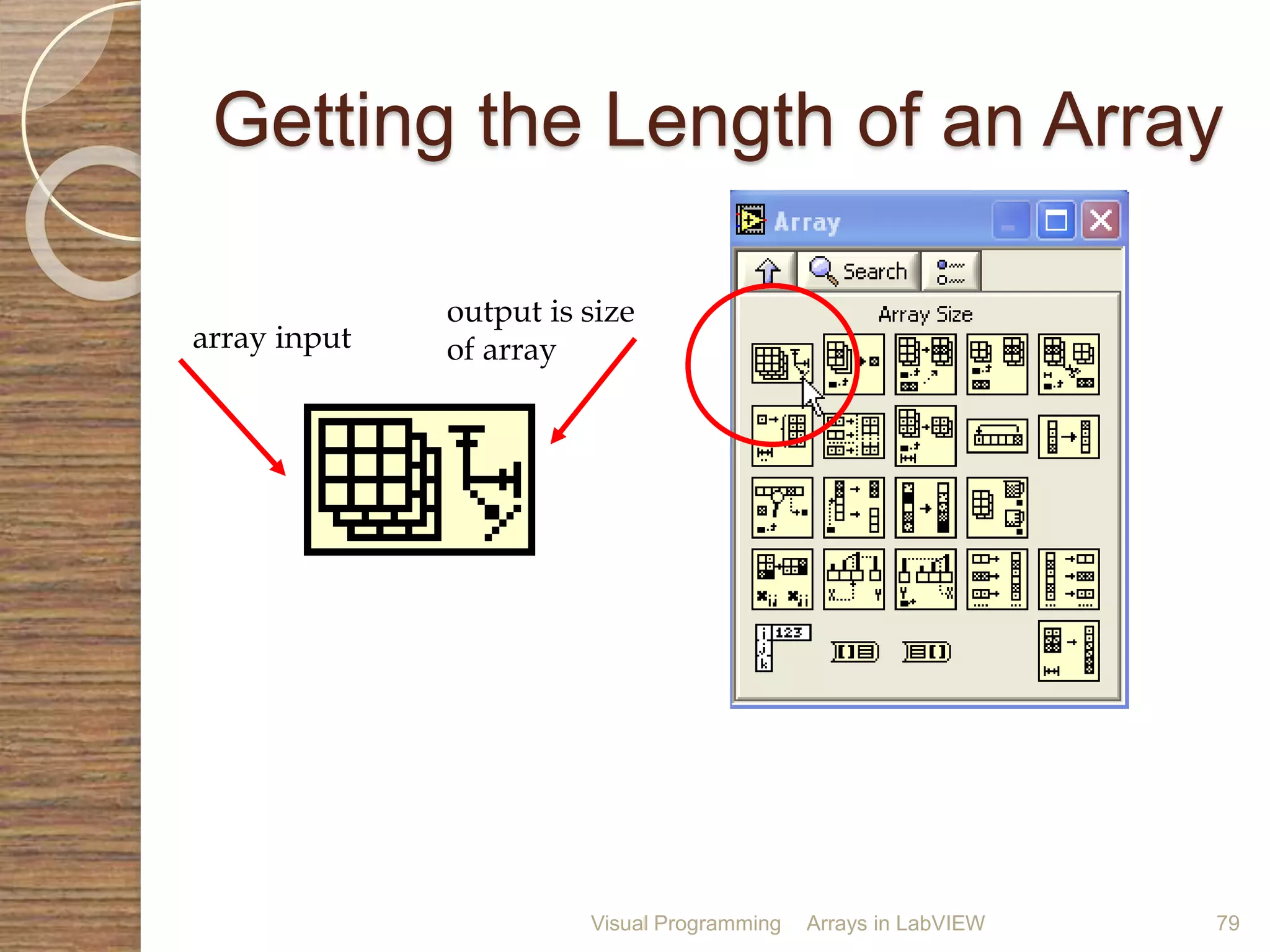 Visual Programming Arrays in LabVIEW 79
Getting the Length of an Array
array input
output is size
of array
 
