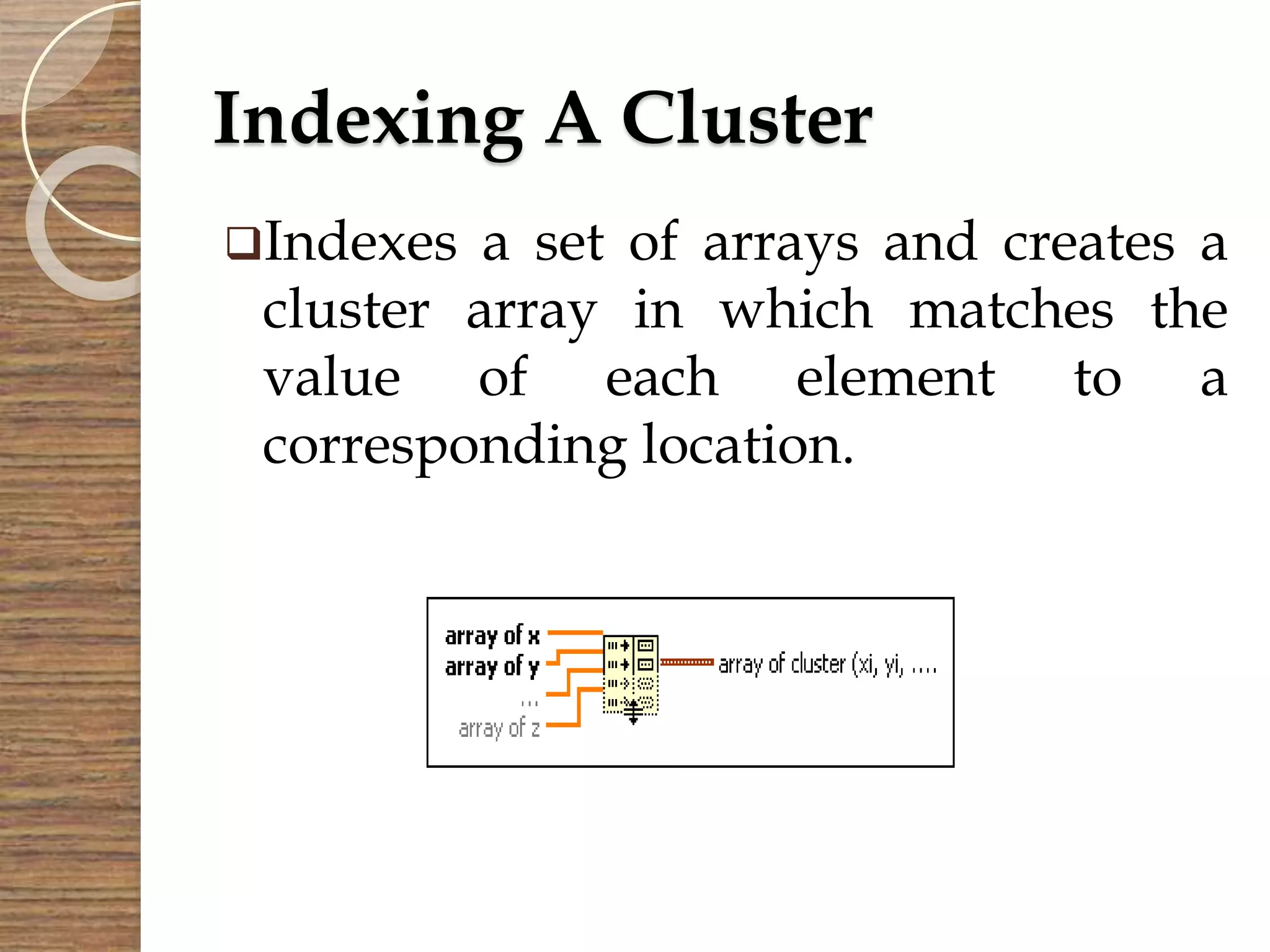 Indexing A Cluster
Indexes a set of arrays and creates a
cluster array in which matches the
value of each element to a
corresponding location.
 