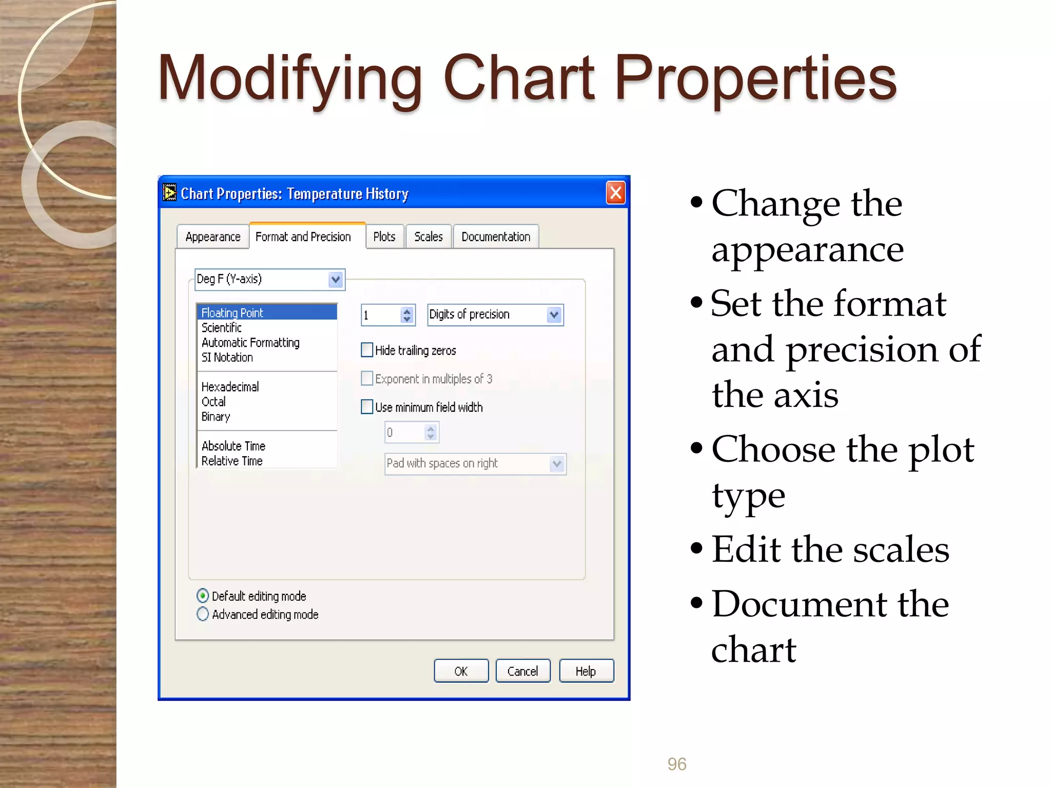 96
Modifying Chart Properties
•Change the
appearance
•Set the format
and precision of
the axis
•Choose the plot
type
•Edit the scales
•Document the
chart
 