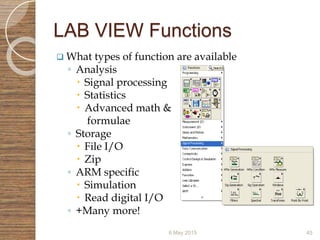 Virtual instrumentation (LabVIEW) | PPTX