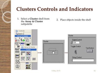 Labview Instrument Control Cluster Virtual instrumentation (LabVIEW) | PPTX