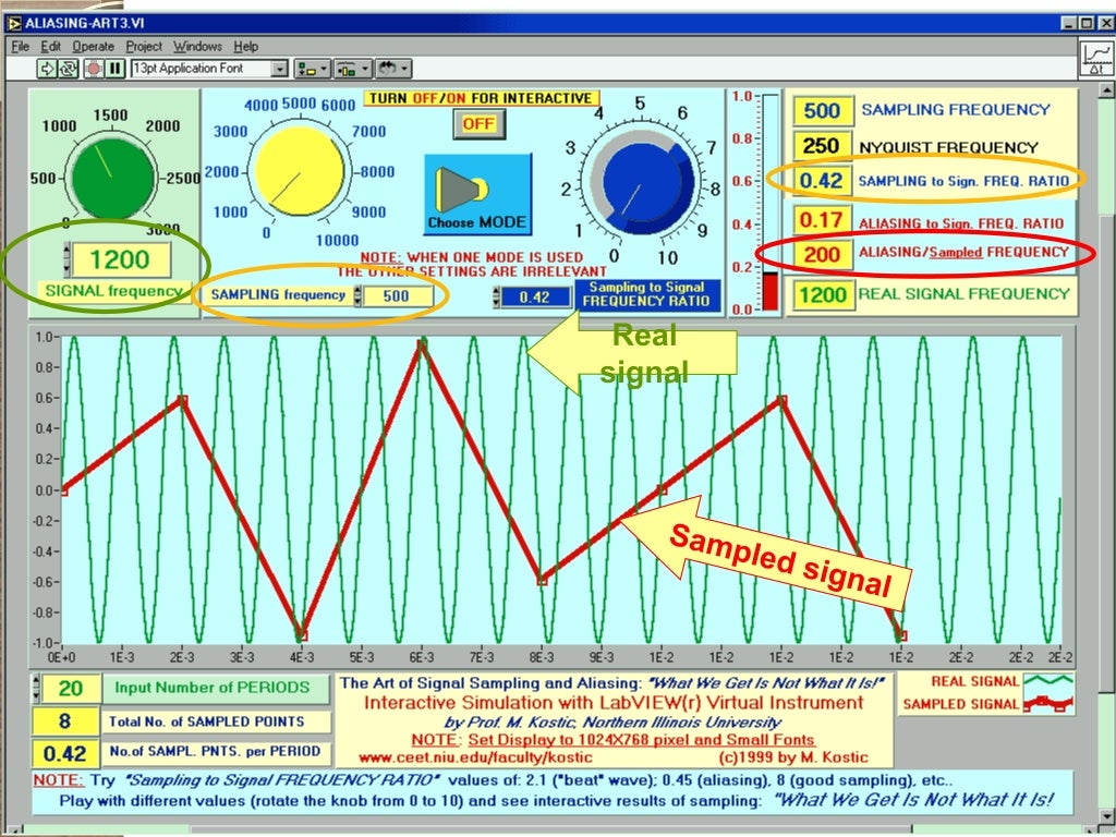 Virtual instrumentation (LabVIEW)