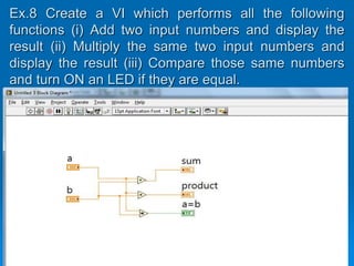 Ex.8 Create a VI which performs all the following
functions (i) Add two input numbers and display the
result (ii) Multiply the same two input numbers and
display the result (iii) Compare those same numbers
and turn ON an LED if they are equal.
 