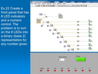 Ex.22 Create a
front panel that has
8 LED indicators
and a numeric
control. The
problem is to turn
on the 8 LEDs into
a binary (base 2)
representation for
any number given.
 