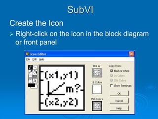 Create the Icon
 Right-click on the icon in the block diagram
or front panel
SubVI
 