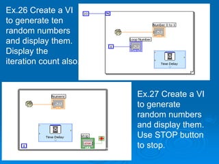 Ex.26 Create a VI
to generate ten
random numbers
and display them.
Display the
iteration count also.
Ex.27 Create a VI
to generate
random numbers
and display them.
Use STOP button
to stop.
 