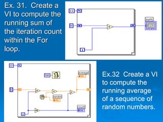 Ex. 31. Create a
VI to compute the
running sum of
the iteration count
within the For
loop.
Ex.32 Create a VI
to compute the
running average
of a sequence of
random numbers.
 