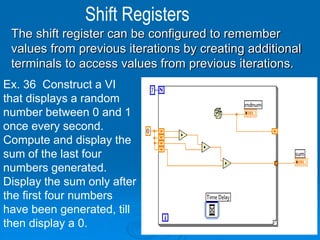 The shift register can be configured to remember
values from previous iterations by creating additional
terminals to access values from previous iterations.
Shift Registers
Ex. 36 Construct a VI
that displays a random
number between 0 and 1
once every second.
Compute and display the
sum of the last four
numbers generated.
Display the sum only after
the first four numbers
have been generated, till
then display a 0.
 