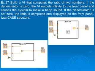 Ex.37 Build a VI that computes the ratio of two numbers. If the
denominator is zero, the VI outputs infinity to the front panel and
causes the system to make a beep sound. If the denominator is
not zero, the ratio is computed and displayed on the front panel.
Use CASE structure.
 